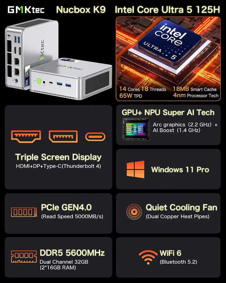 GMKTEC CS-GNBK9 NucBox K9 Mini PC (Intel Core Ultra 125H / 32GB DDR5 5600MHz Ram / 1TB SSD / Windows 11 Pro)