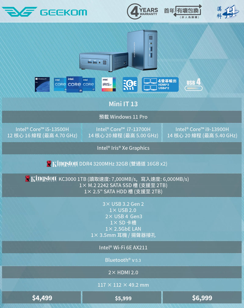 GEEKOM Mini IT13 139H CS-G139H31 (Intel i9-13900H/ Kingston 32GB DDR4 3200MHz/ Kingston 1TB KC3000/ W11 Pro)