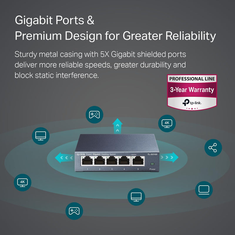 TP-Link TL-SG105 5-Port Gigabit Desktop Switch (鋼鐵機殼)