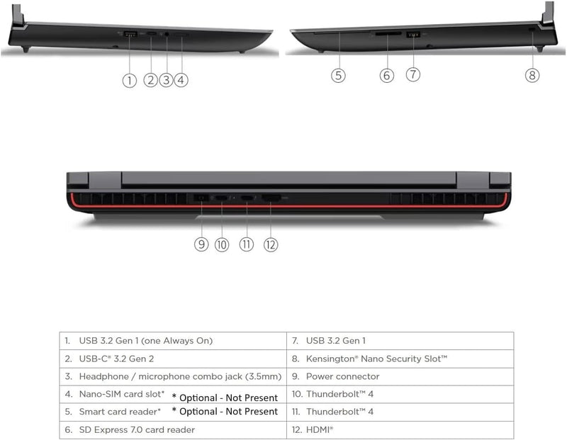 LENOVO 16" ThinkPad P16 Gen2 (i7-13700Hx/16GB/1TB/W11P/3年上門保) 21FAS01C00 工作站筆記型電腦