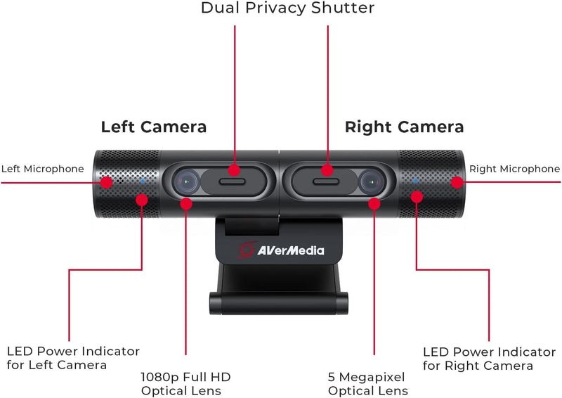 AVerMedia An Innovative 2-in-1 Webcam with Flexible Rotation (PW313D)