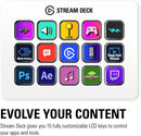 Elgato Stream Deck MK.2 White 白色 直播控制台 (CO-EL-STD-MK.2W)