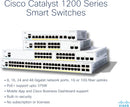 Cisco Catalyst 1200 8-Port Gigabit Ethernet + 2-Port Combo Smart Managed Switch (C1200-8T-E-2G-UK/NE-128TE2G)