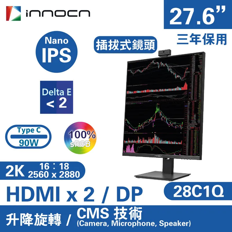 INNOCN 28" 28C1Q 2560x2880 SDQHD Nano IPS (16:18) 顯示器