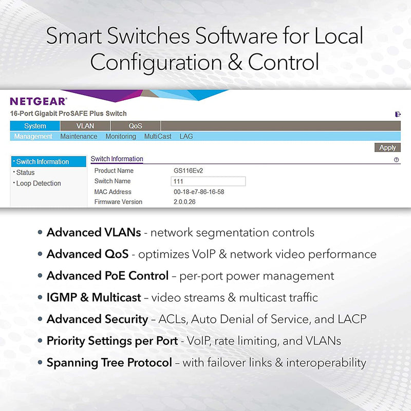 NETGEAR ProSAFE GS748T 48port Gigabit Smart Managed Pro Sw w 2 Copper & 2 Copper/SFP Combo Ports