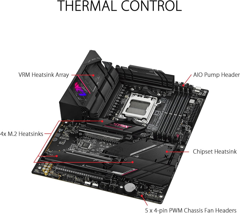 ASUS ROG STRIX B650E-E GAMING WIFI DDR5,Socket AM5 ATX Motherboard