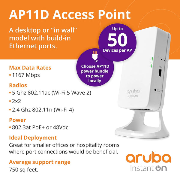HPE Aruba Instant On AP11D (RW) Access Point - R2X16A
