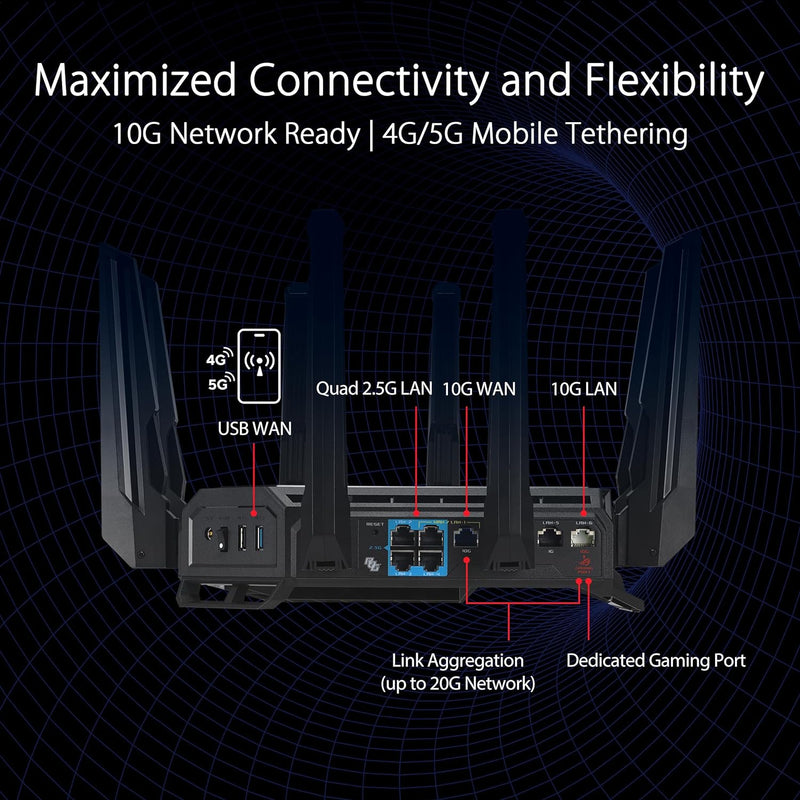 [最新產品] ASUS ROG Rapture GT-BE98 BE25000 WiFi 7 Quad-Band  Gaming Router