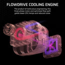 CORSAIR iCUE LINK TITAN 240 RX RGB WHITE 白色 240mm Liquid CPU Cooler CW-9061020-WW