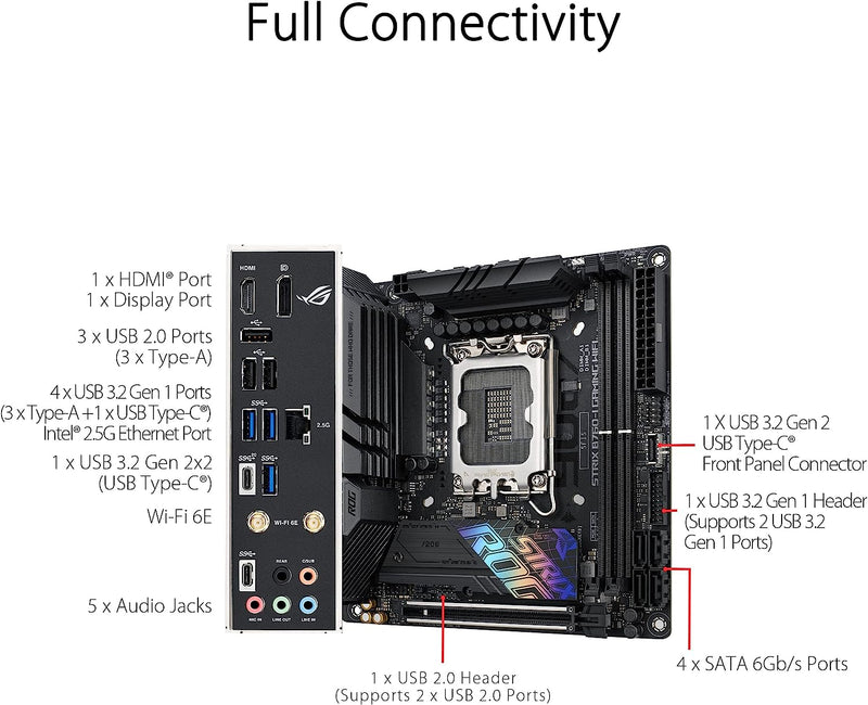 ASUS ROG STRIX B760-I GAMING WIFI DDR5,LGA 1700 Mini-ITX Motherboard
