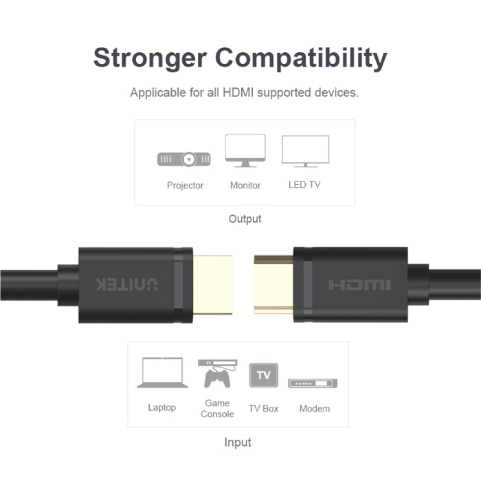 UNITEK Y-C139M 3M 2.0 (M) to (M)HDMI Cable