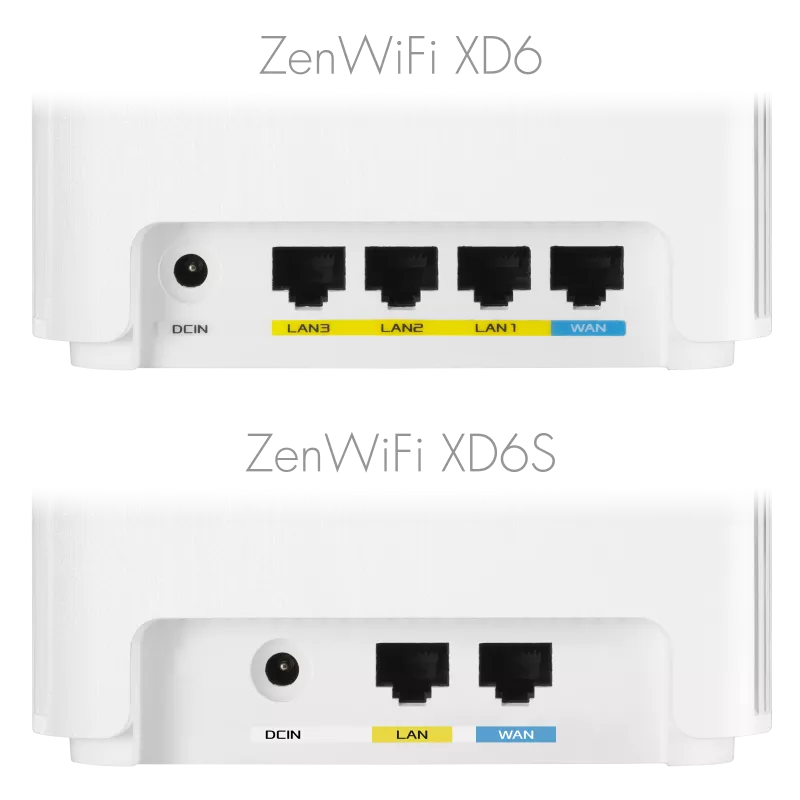 ASUS ZENWIFI XD6(2-PK)/WHITE AX5400 Dual Band Mesh WiFi System