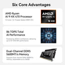 BEELINK BL/SER10 MAX (32G+1T SYSTEM) Mini PC (AMD Ryzen AI 9 HX 470 / 32GB DDR5 5600MT/s / 1TB SSD / Windows 11 Pro) CS-BSER10M