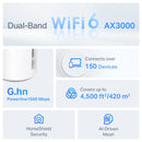 TP-Link Deco PX50P2 AX3000 WiFi 6 Plus + G1500 G.hn Hybrid Mesh WiFi System (2件裝)