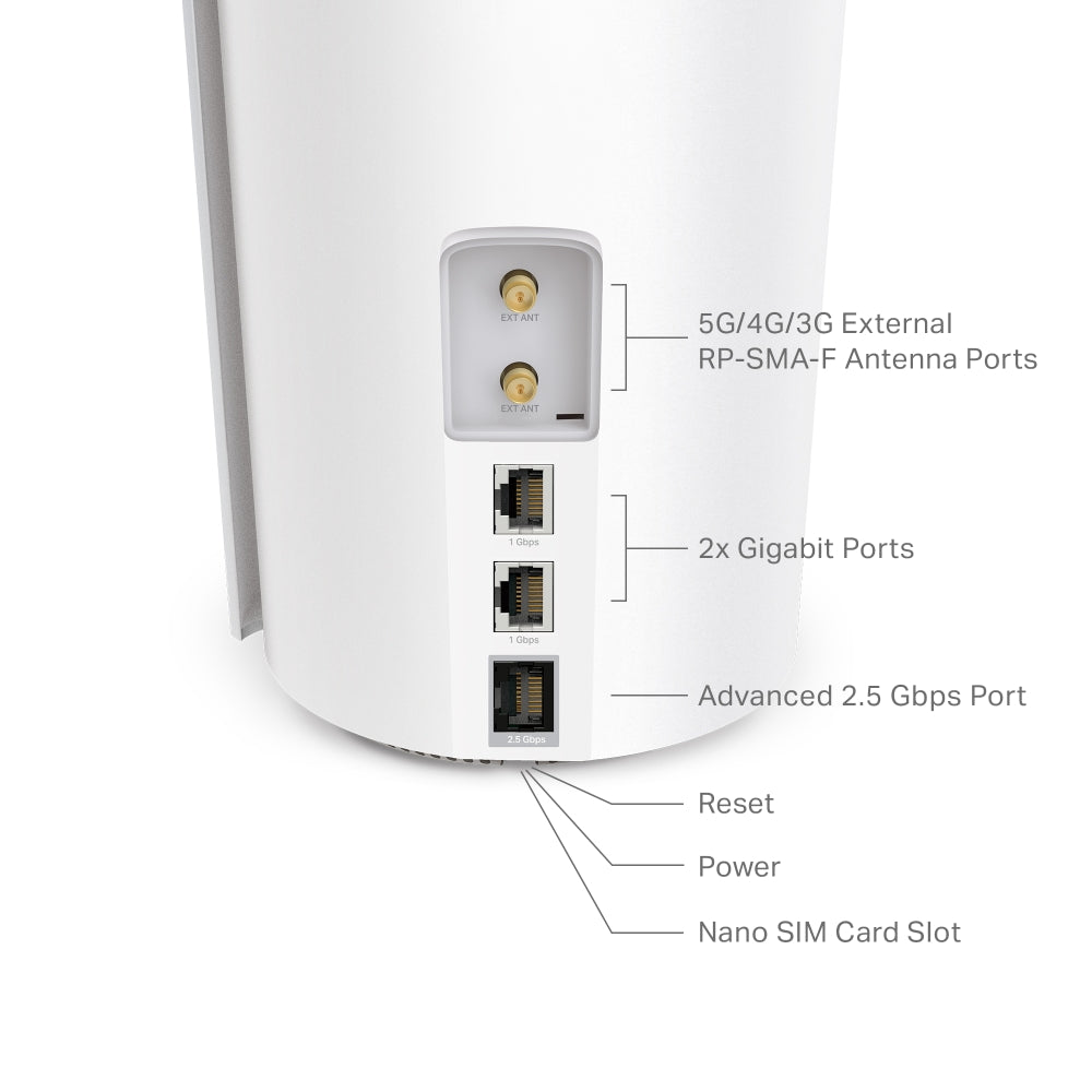 TP-Link Deco X50-5G AX3000 Dual Band Whole Home Mesh WiFi 6 TP-Link Deco X50-5G AX3000 Dual Band Whole Home Mesh WiFi 6