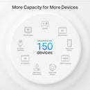 TP-Link Deco PX50P2 AX3000 WiFi 6 Plus + G1500 G.hn Hybrid Mesh WiFi System (2件裝)