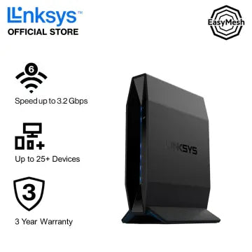 Linksys e8450 mesh Outlet