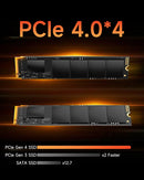 GMKtec CS-GNBK9U NucBox K9 Mini PC (Intel Core Ultra 125H / 96GB DDR5 5600MHz Ram / 2TB SSD / Windows 11 Pro)