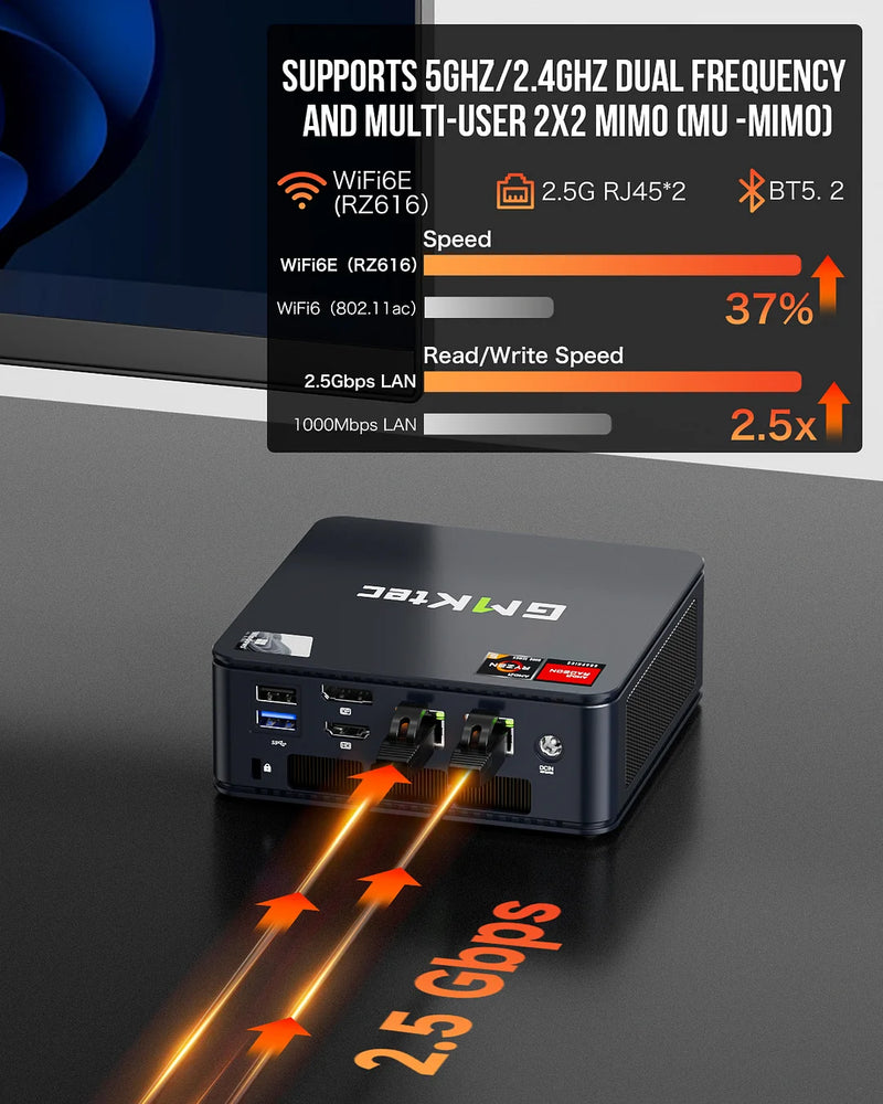 GMKTEC CS-GNBM6 Nucbox M6 Mini PC (AMD Ryzen 5 6600H / 16GB Ram / 512GB SSD / Windows 11 Pro) 