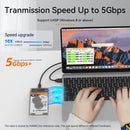 Maiwo MA-K2510 2.5" SATA HDD/SSD Enclosure USB3.2 GEN1 Type C (透明)