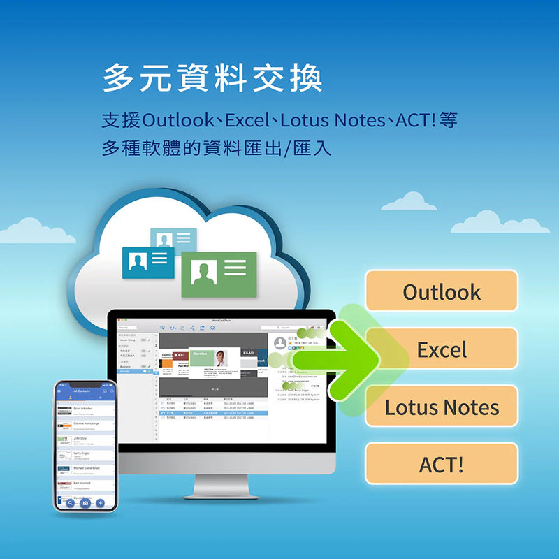 Mengtian Business Card King Cloud Version (iOS / Android / Win / Mac / Web) English Version 