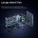 AOOSTAR WTR PRO AMD Ryzen 7 5825u 4 Bay NAS Mini PC (BS-AWTRR75)