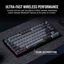 CORSAIR K65 PLUS WIRELESS TACTILE 75% RGB Gray (灰色) 機械遊戲鍵盤 - CH-91D401L-NA