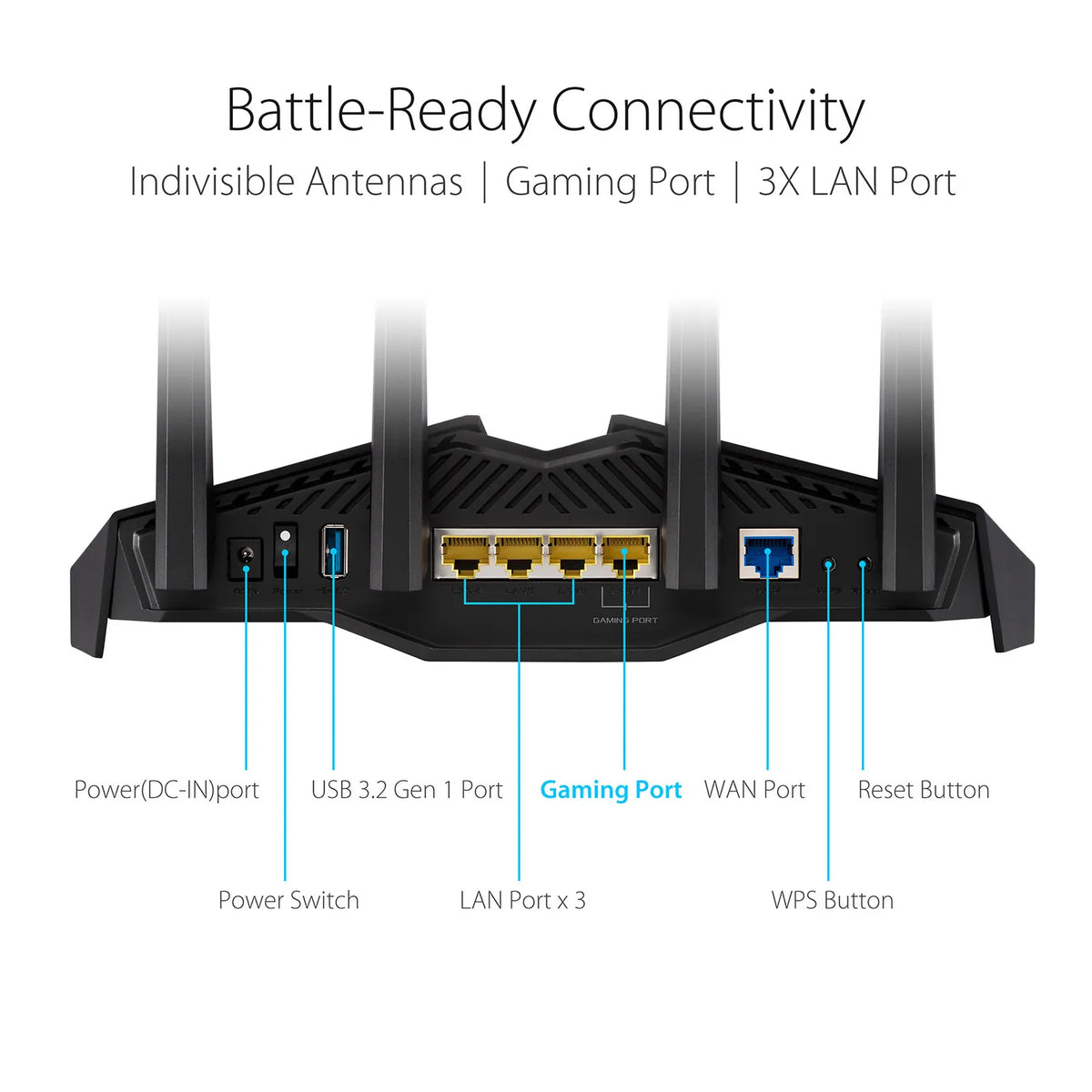 [正常動作確認済] ASUS RT-AX82U AX5400 ワイヤレスルーター RT-AX5400｜WiFi Routers｜ASUS USA