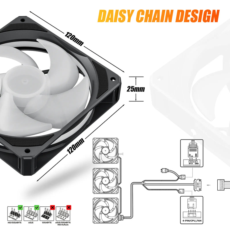 upHere U2C CASE FAN ARGB (3pack) TH-UU2C