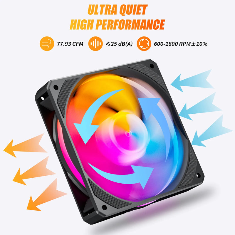 upHere U2C CASE FAN ARGB (3pack) TH-UU2C