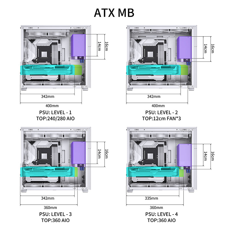 JONSBO D41 STD Screen 副屏版 White 白色 Tempered Glass ATX Case
