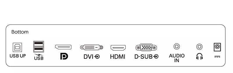 Philips 21.5" 222B9T FHD TFT (16:9) Smart Touch觸控顯示器
