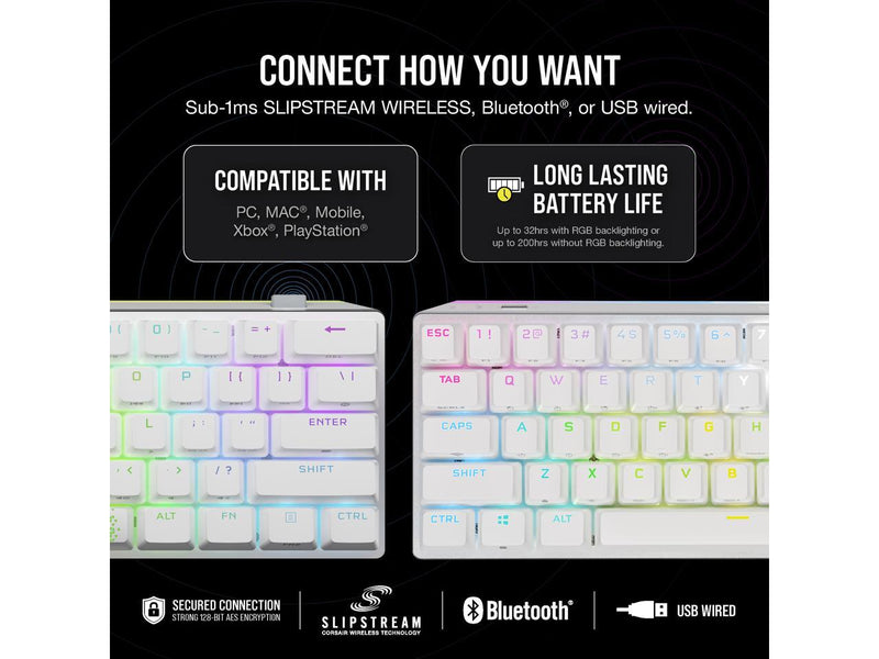 [New Year Offer] Corsair K70 PRO MINI Wireless 60% Mechanical CHERRY MX Speed ​​Switch Keyboard with RGB Backlighting - White CH-9189114-NA