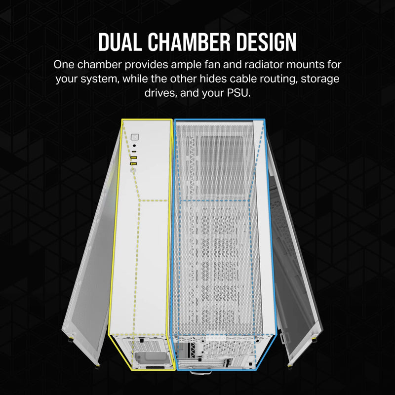 CORSAIR iCUE LINK 2500X Mid-Tower Dual Chamber White 白色無立柱全景 Mid-Tower PC Case CC-9011268-WW
