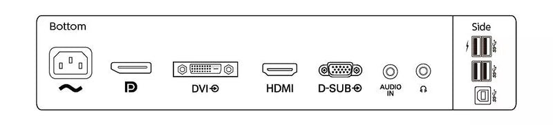 Philips 25" 252B9 FHD IPS (16:10) 顯示器