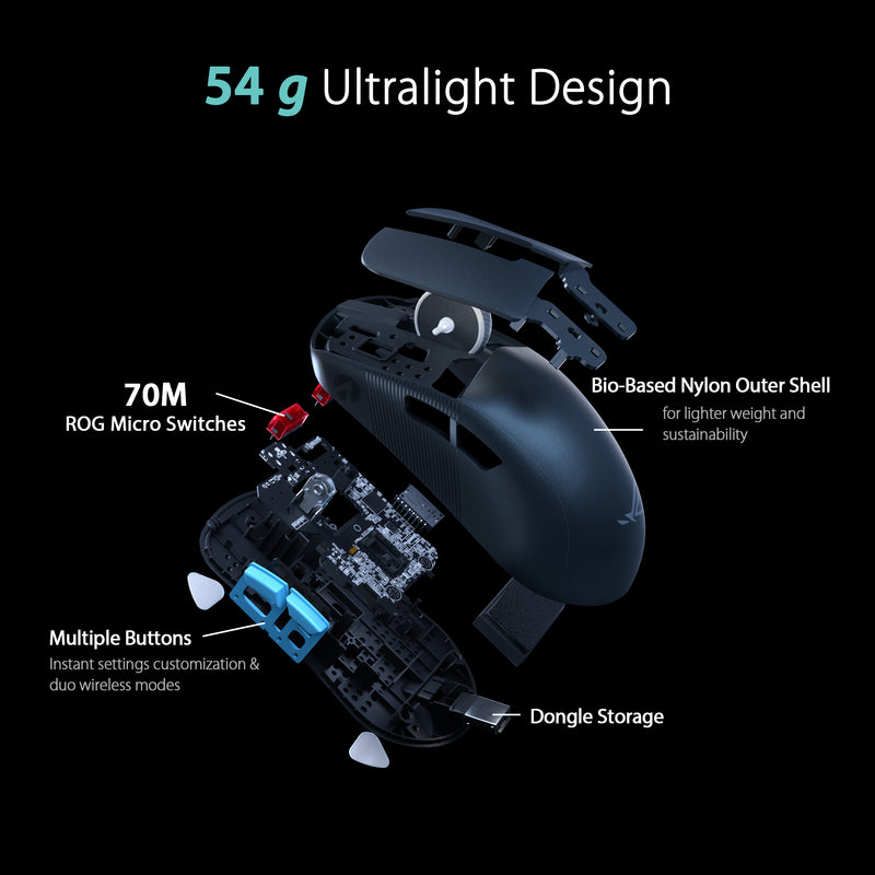 ASUS ROG Harpe Ace Aim Lab Edition (Black) 36000dpi Ultra-Lightweight Wireless Gaming Mouse 