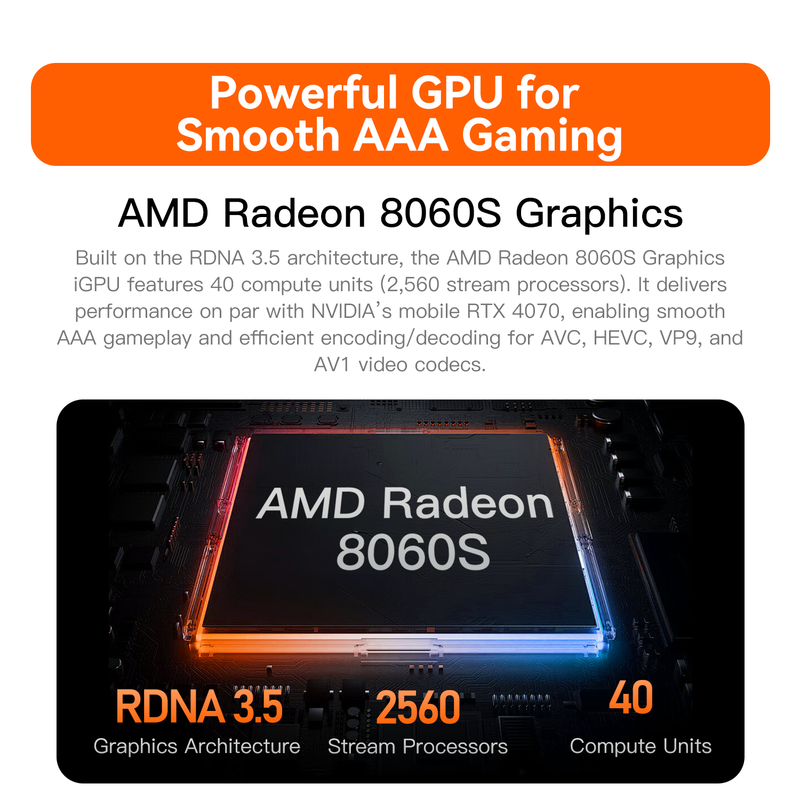 BEELINK BL/GTR9 Pro (128G+2T SYSTEM) Mini PC (AMD Ryzen AI Max+ 395 / 128GB LPDDR5X-8000 / 2TB SSD / Windows 11 Pro) CS-BG9P39A