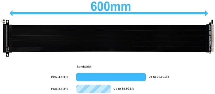 LIAN LI 600MM PCI-E 4.0 X16 Riser Cable BLACK (Black) PW-PCI-4-60X 