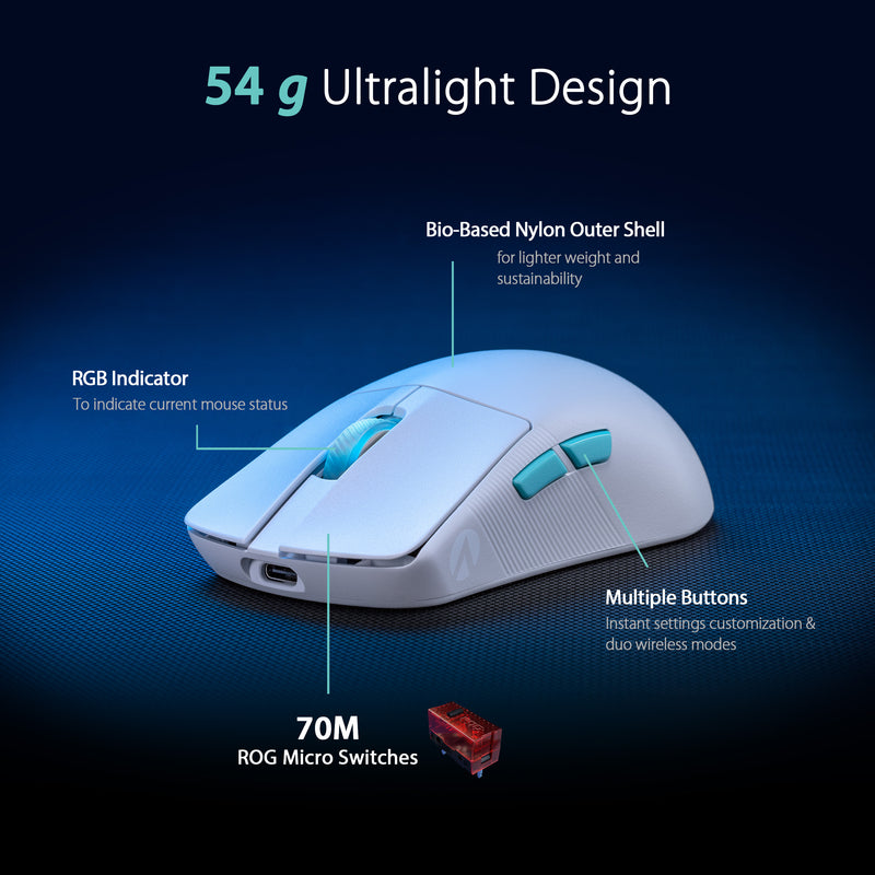 ASUS ROG Harpe Ace Aim Lab Edition (White) 36000dpi Ultra-Lightweight Wireless Gaming Mouse