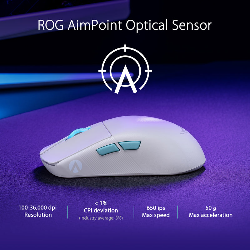 ASUS ROG Harpe Ace Aim Lab Edition (White) 36000dpi Ultra-Lightweight Wireless Gaming Mouse