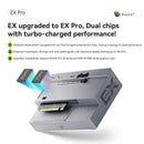 BEELINK EX Pro Docking Station (DK-BLEXDS) - 2年保養