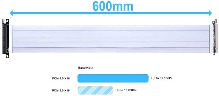 LIAN LI 600MM PCI-E 4.0 X16 Riser Cable WHITE(White) PW-PCI-4-60W 