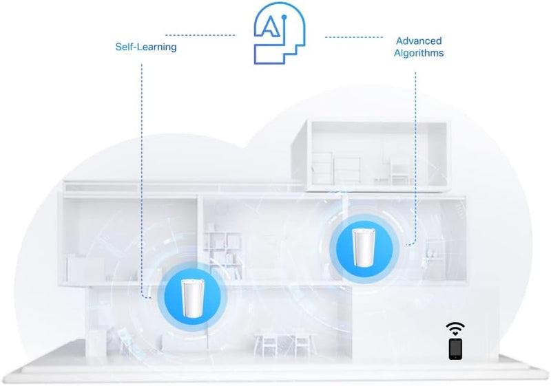 TP-Link Deco X95 AX7800 Whole Home Mesh WiFi 6 System (Tri-Band) (1件裝)