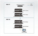 ATEN VE811 HDMI HDBaseT Mini Extender, 4kx2k@70M, LongReach Mode: 1080p@150m