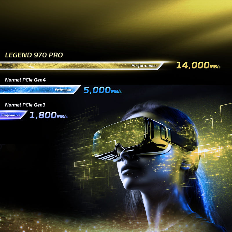 ADATA 1TB LEGEND 970 Pro SLEG-970P-1TCI M.2 NVMe PCIe 5.0 x4 SSD 