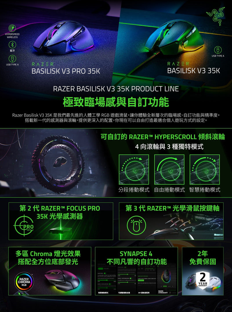 Razer Basilisk V3 Pro 35K Ergonomic Wireless Gaming Mouse White Edition White RZ01-05240200-R3A1 