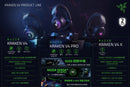 Razer Kraken V4 Pro Wireless Gaming Headset with Control Hub RZ04-05160100-R3M1