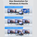 ORICO 20 in 1 Laptop Multifunction Docking Station DKA20