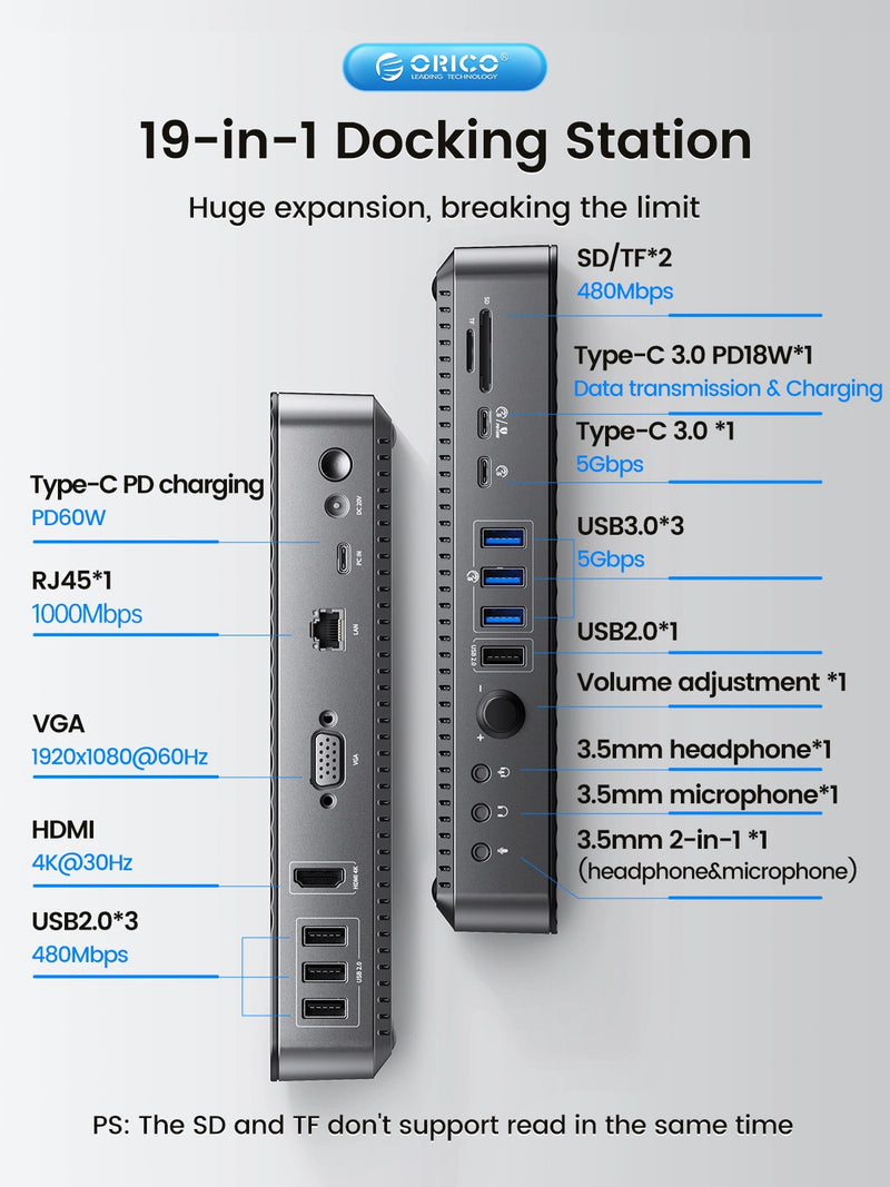 ORICO 19 in 1 Laptop Multifunction Docking Station DKA19
