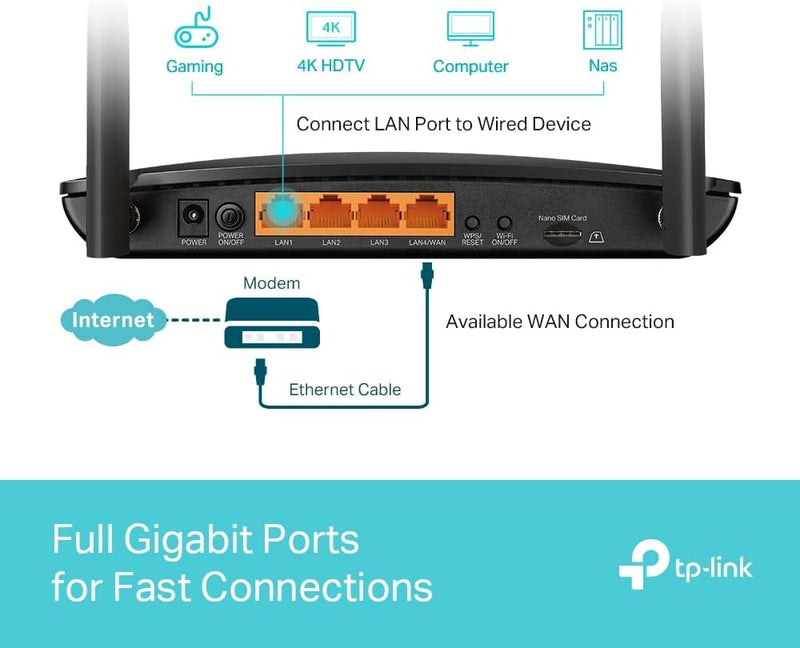 TP-Link Archer MR600 AC1200 4G LTE Advanced Cat6 Gigabit Router 